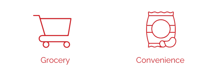 Grocery and convenience icons